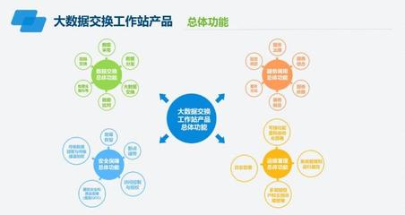 南威軟件五大“互聯網+政務”主打產品組團亮相6·18互聯網數據服務