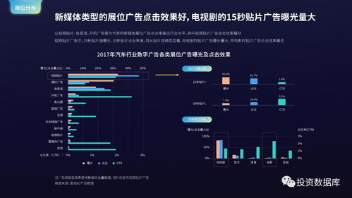 國雙數據中心《2017年互聯網發展報告》 洞察數據驅動下的數字化新格局