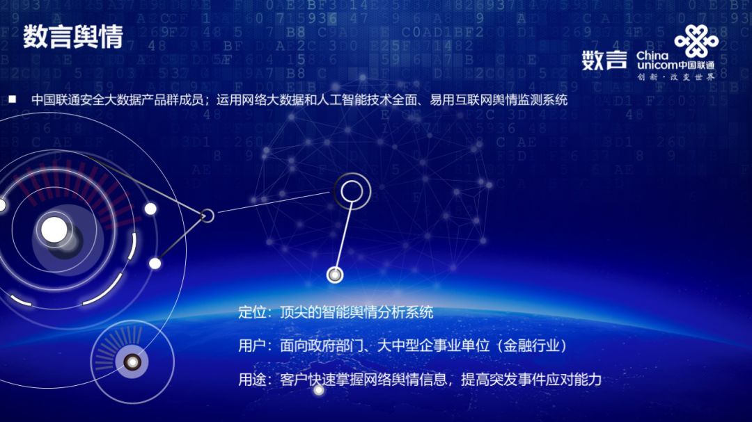 厲害了！中國聯通金融大數據產品竟然這么強！